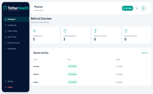 Surgeon dashboard showing patient referral status and outcome trend